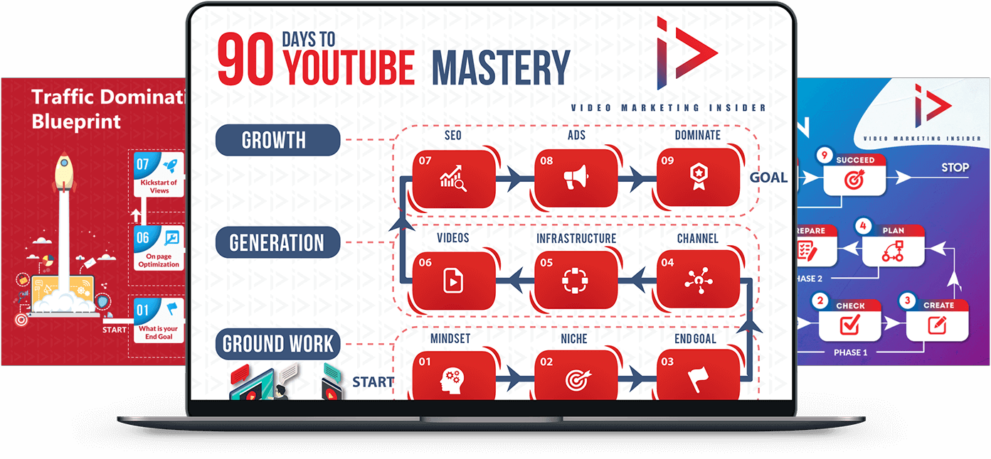 Roadmaps